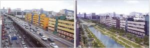  Transformación de la vialidad Cheonggye en la recuperación de un río y la creación de un parque lineal (fuente: Arquitetonico). 